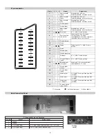 Preview for 4 page of Sony KV-36FS70K Service Manual