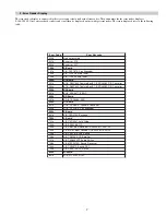 Preview for 7 page of Sony KV-36FS70K Service Manual