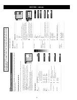 Preview for 8 page of Sony KV-36FS70K Service Manual