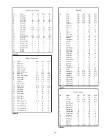 Preview for 25 page of Sony KV-36FS70K Service Manual