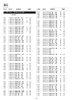 Preview for 62 page of Sony KV-36FS70K Service Manual