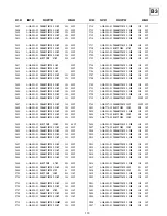 Preview for 63 page of Sony KV-36FS70K Service Manual