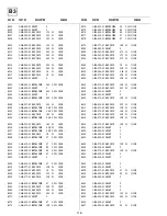 Preview for 66 page of Sony KV-36FS70K Service Manual