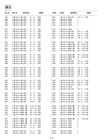 Preview for 68 page of Sony KV-36FS70K Service Manual