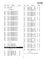 Preview for 69 page of Sony KV-36FS70K Service Manual