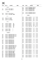 Preview for 70 page of Sony KV-36FS70K Service Manual