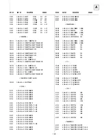 Preview for 73 page of Sony KV-36FS70K Service Manual