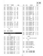 Preview for 75 page of Sony KV-36FS70K Service Manual