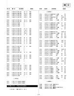 Preview for 77 page of Sony KV-36FS70K Service Manual