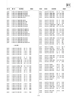 Preview for 81 page of Sony KV-36FS70K Service Manual