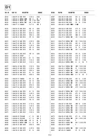 Preview for 82 page of Sony KV-36FS70K Service Manual