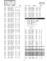 Preview for 83 page of Sony KV-36FS70K Service Manual