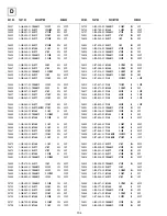 Preview for 84 page of Sony KV-36FS70K Service Manual