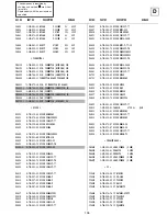 Preview for 85 page of Sony KV-36FS70K Service Manual