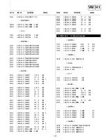 Preview for 91 page of Sony KV-36FS70K Service Manual