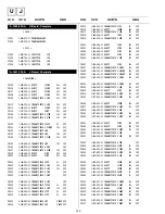 Preview for 92 page of Sony KV-36FS70K Service Manual