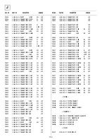 Preview for 94 page of Sony KV-36FS70K Service Manual