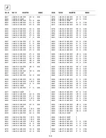 Preview for 98 page of Sony KV-36FS70K Service Manual