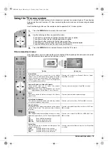 Preview for 17 page of Sony KV-36FS76U Operating Instructions Manual