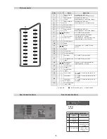 Предварительный просмотр 6 страницы Sony KV-36FS76U Service Manual