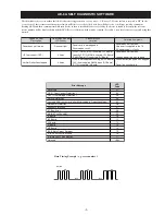 Предварительный просмотр 7 страницы Sony KV-36FS76U Service Manual