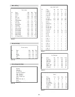 Предварительный просмотр 26 страницы Sony KV-36FS76U Service Manual