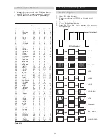 Предварительный просмотр 29 страницы Sony KV-36FS76U Service Manual