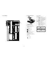 Предварительный просмотр 35 страницы Sony KV-36FS76U Service Manual