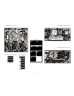 Предварительный просмотр 47 страницы Sony KV-36FS76U Service Manual