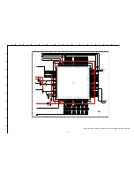 Предварительный просмотр 61 страницы Sony KV-36FS76U Service Manual