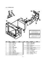 Предварительный просмотр 70 страницы Sony KV-36FS76U Service Manual