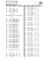 Предварительный просмотр 73 страницы Sony KV-36FS76U Service Manual