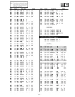 Предварительный просмотр 74 страницы Sony KV-36FS76U Service Manual