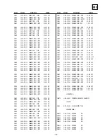 Предварительный просмотр 78 страницы Sony KV-36FS76U Service Manual