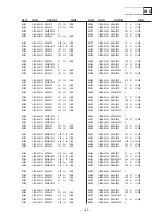 Предварительный просмотр 81 страницы Sony KV-36FS76U Service Manual