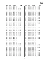 Предварительный просмотр 82 страницы Sony KV-36FS76U Service Manual