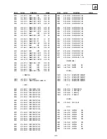 Предварительный просмотр 85 страницы Sony KV-36FS76U Service Manual