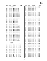 Предварительный просмотр 86 страницы Sony KV-36FS76U Service Manual