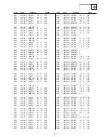 Предварительный просмотр 87 страницы Sony KV-36FS76U Service Manual