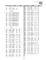 Предварительный просмотр 90 страницы Sony KV-36FS76U Service Manual