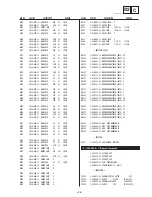 Предварительный просмотр 93 страницы Sony KV-36FS76U Service Manual