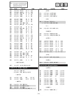 Предварительный просмотр 95 страницы Sony KV-36FS76U Service Manual