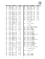 Предварительный просмотр 98 страницы Sony KV-36FS76U Service Manual