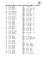 Предварительный просмотр 99 страницы Sony KV-36FS76U Service Manual