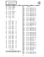 Предварительный просмотр 100 страницы Sony KV-36FS76U Service Manual