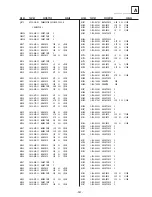 Предварительный просмотр 101 страницы Sony KV-36FS76U Service Manual