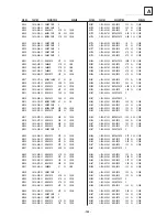 Предварительный просмотр 102 страницы Sony KV-36FS76U Service Manual