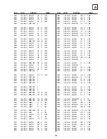 Предварительный просмотр 103 страницы Sony KV-36FS76U Service Manual