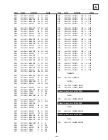 Предварительный просмотр 104 страницы Sony KV-36FS76U Service Manual