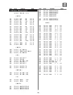 Предварительный просмотр 105 страницы Sony KV-36FS76U Service Manual